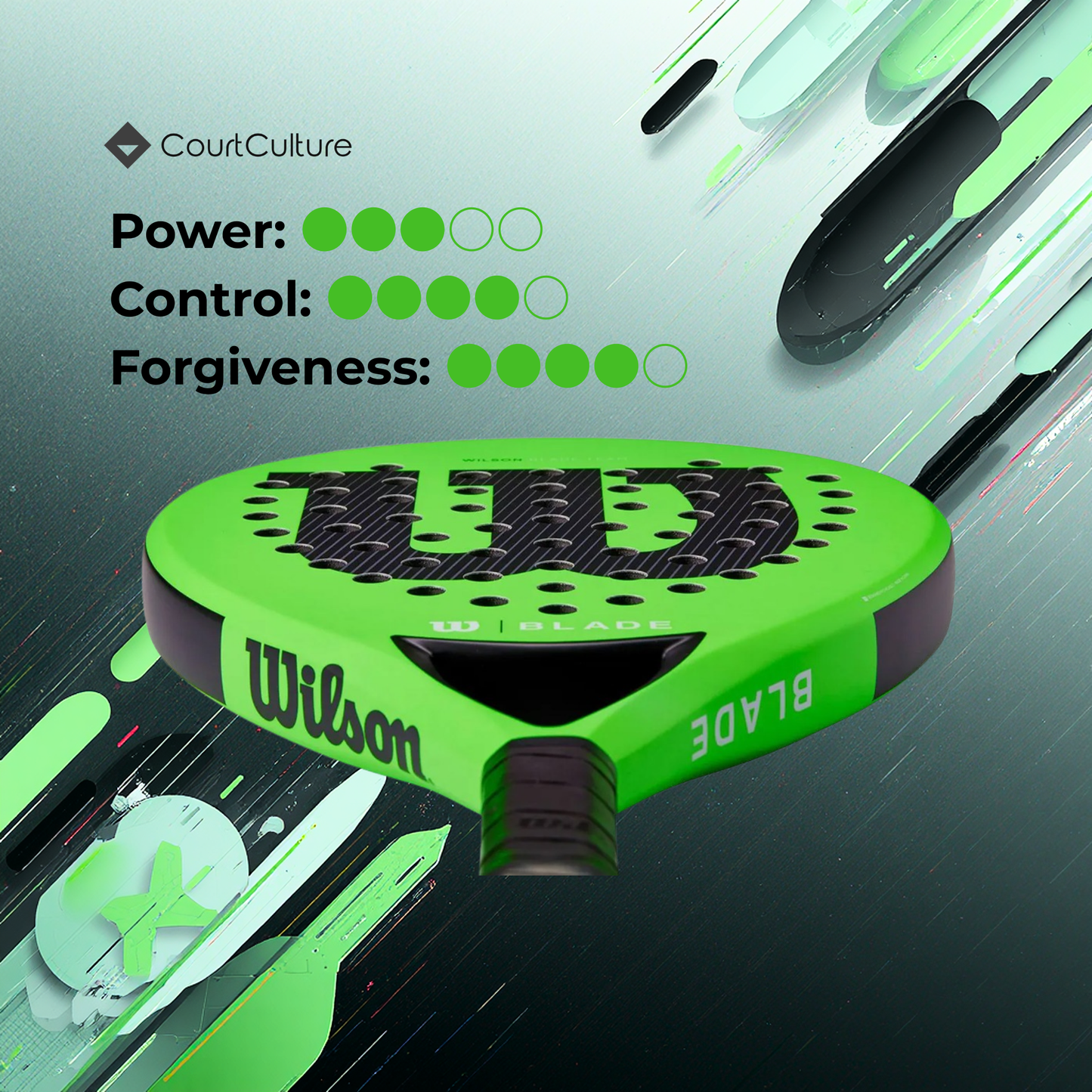 Wilson Blade Team V2 Padel Racket – Control & Comfort Performance